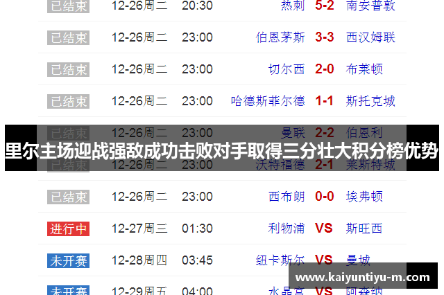 里尔主场迎战强敌成功击败对手取得三分壮大积分榜优势