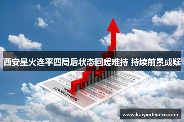 西安星火连平四局后状态回暖难持 持续前景成疑