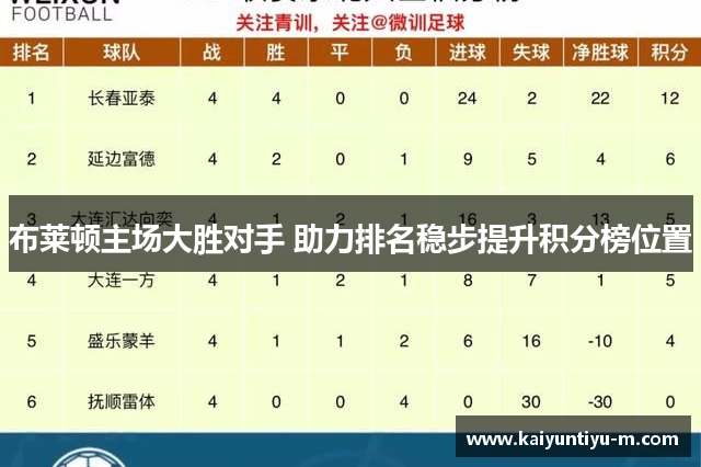 布莱顿主场大胜对手 助力排名稳步提升积分榜位置