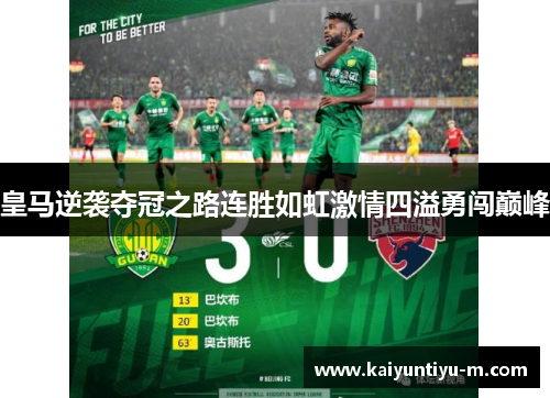 皇马逆袭夺冠之路连胜如虹激情四溢勇闯巅峰