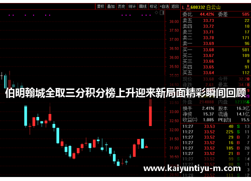 伯明翰城全取三分积分榜上升迎来新局面精彩瞬间回顾